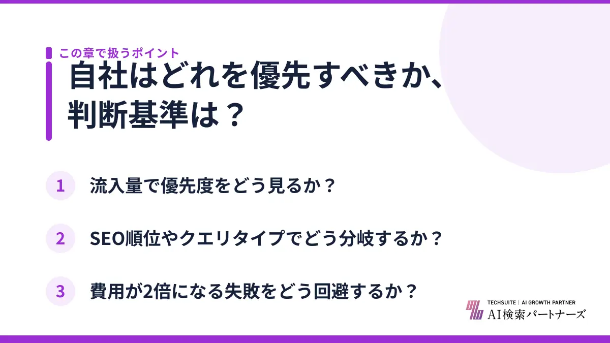 自社はどれを優先すべきか、判断基準は？