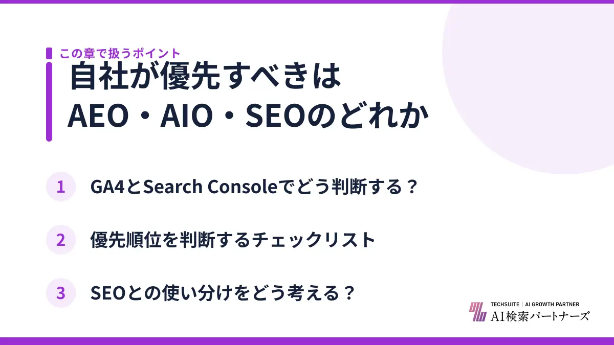 自社が優先すべきはAEO・AIO・SEOのどれか