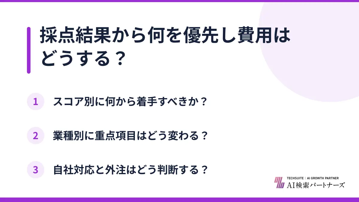 採点結果から何を優先し費用はどうする？