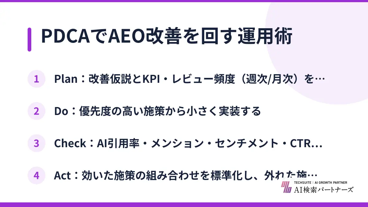 PDCAでAEO改善を回す運用術
