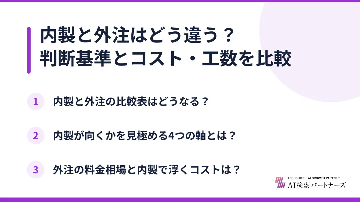 内製と外注はどう違う？判断基準とコスト・工数を比較
