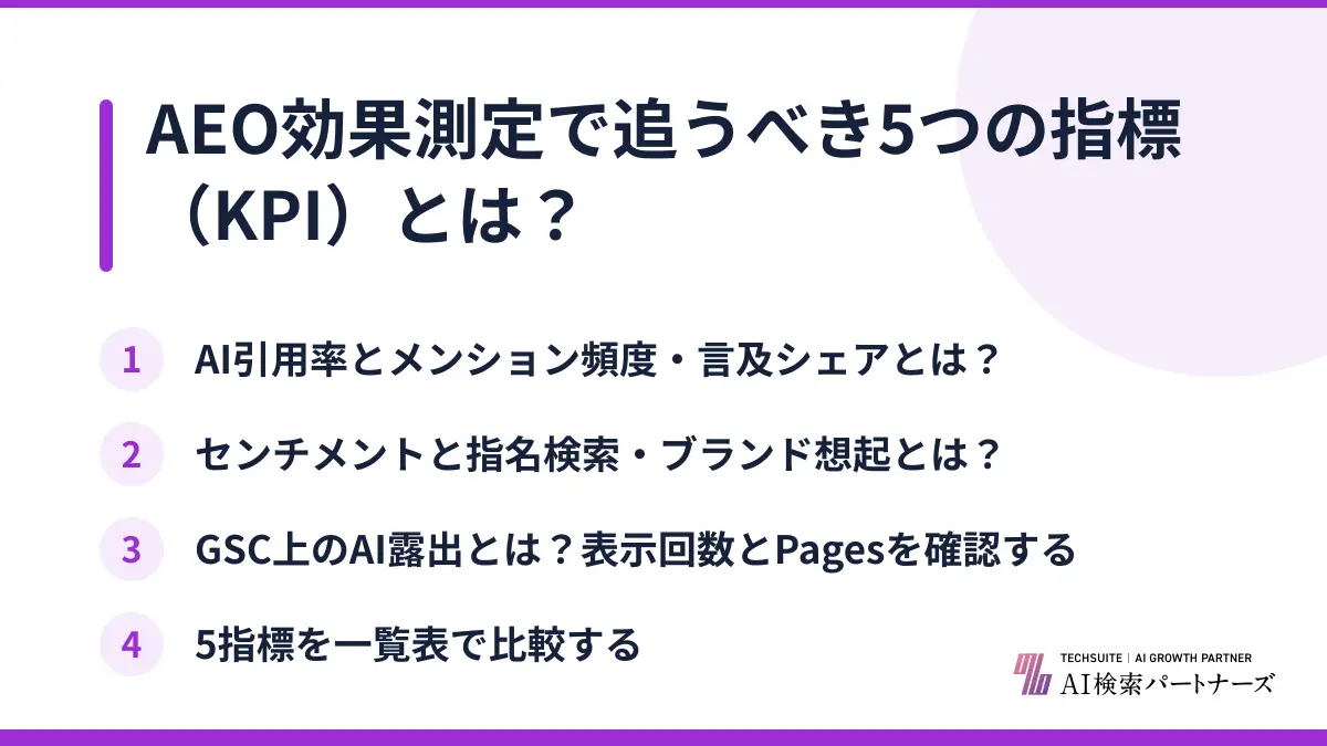AEO効果測定で追うべき5つの指標（KPI）とは？