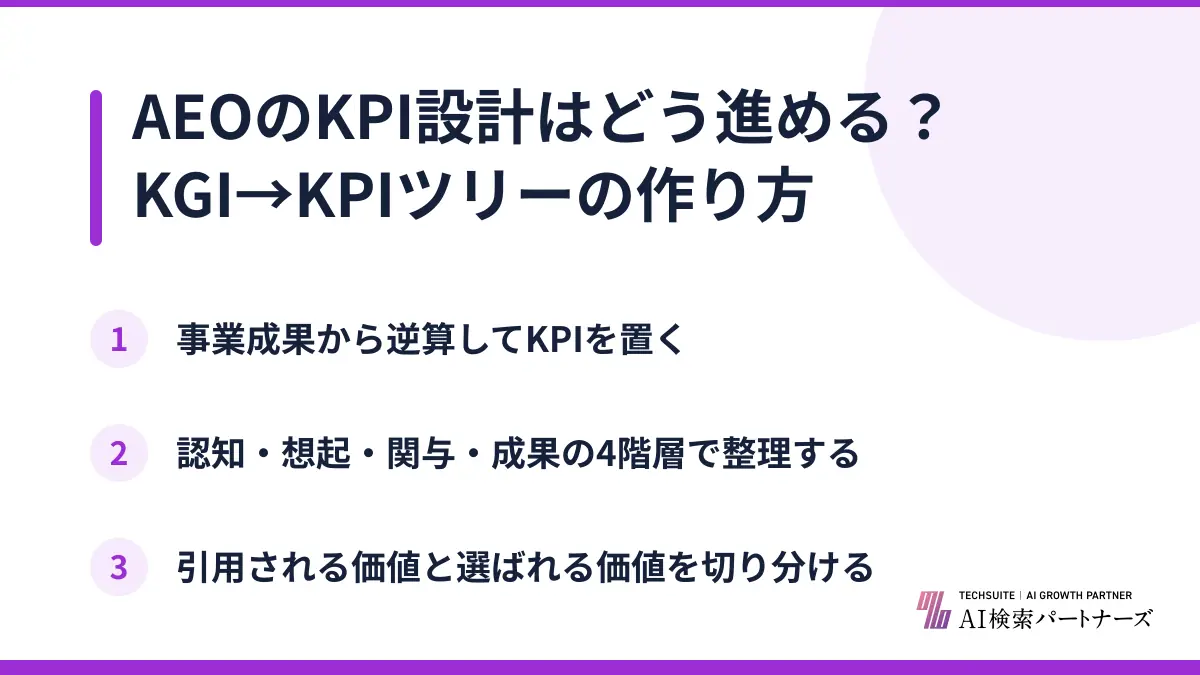 AEOのKPI設計はどう進める？KGI→KPIツリーの作り方