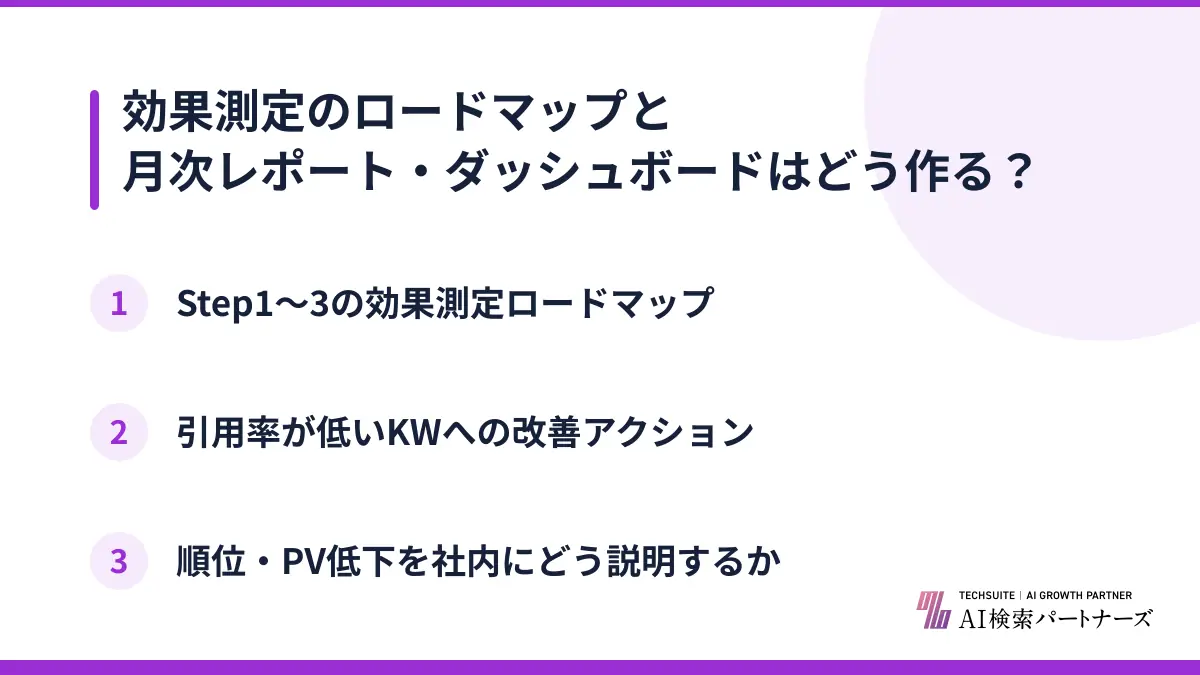 効果測定のロードマップと月次レポート・ダッシュボードはどう作る？