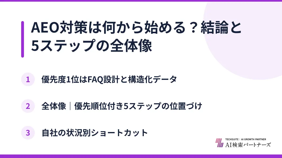 AEO対策は何から始める？結論と5ステップの全体像