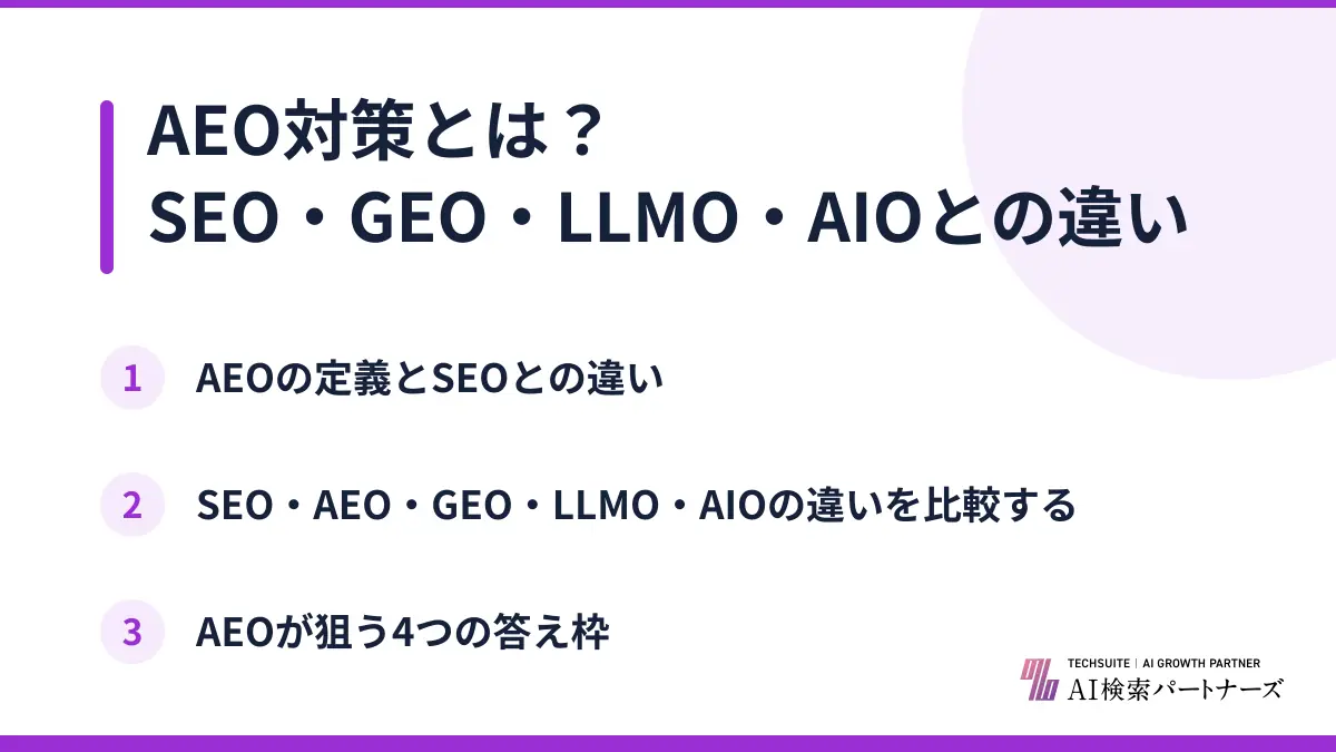 AEO対策とは？SEO・GEO・LLMO・AIOとの違い
