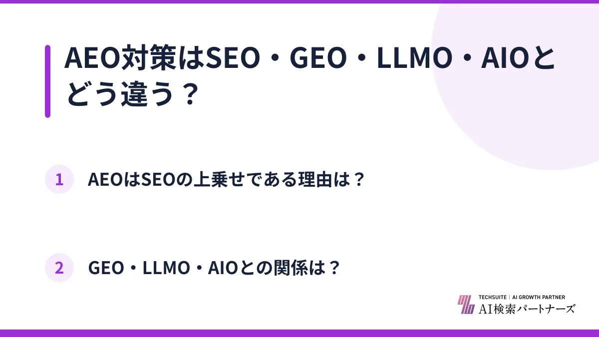 AEO対策はSEO・GEO・LLMO・AIOとどう違う？