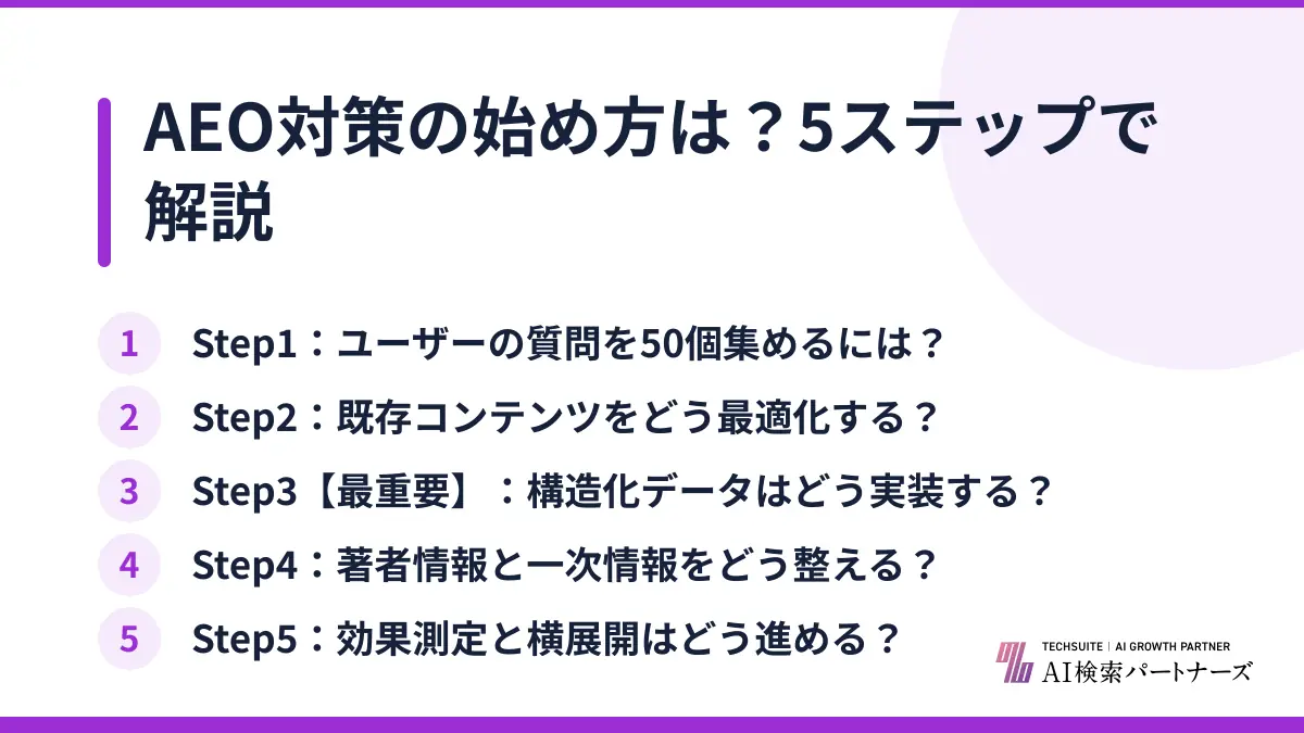 AEO対策の始め方は？5ステップで解説