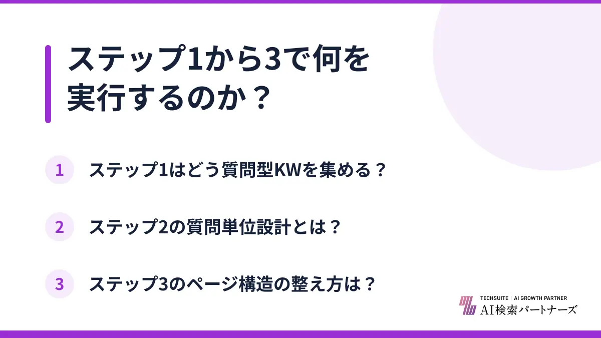 ステップ1から3で何を実行するのか？