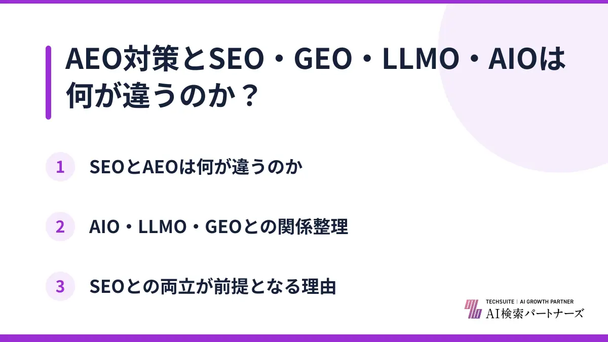 AEO対策とSEO・GEO・LLMO・AIOは何が違うのか？