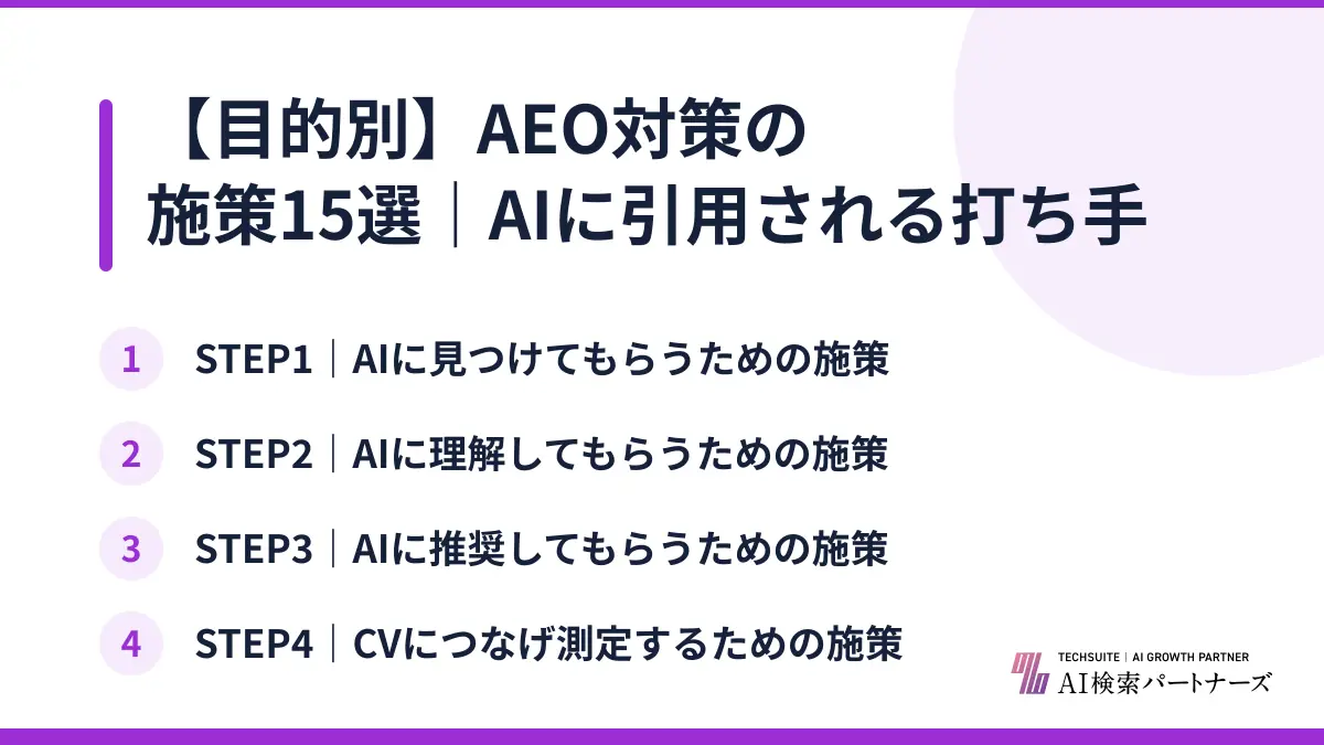 【目的別】AEO対策の施策15選｜AIに引用される打ち手
