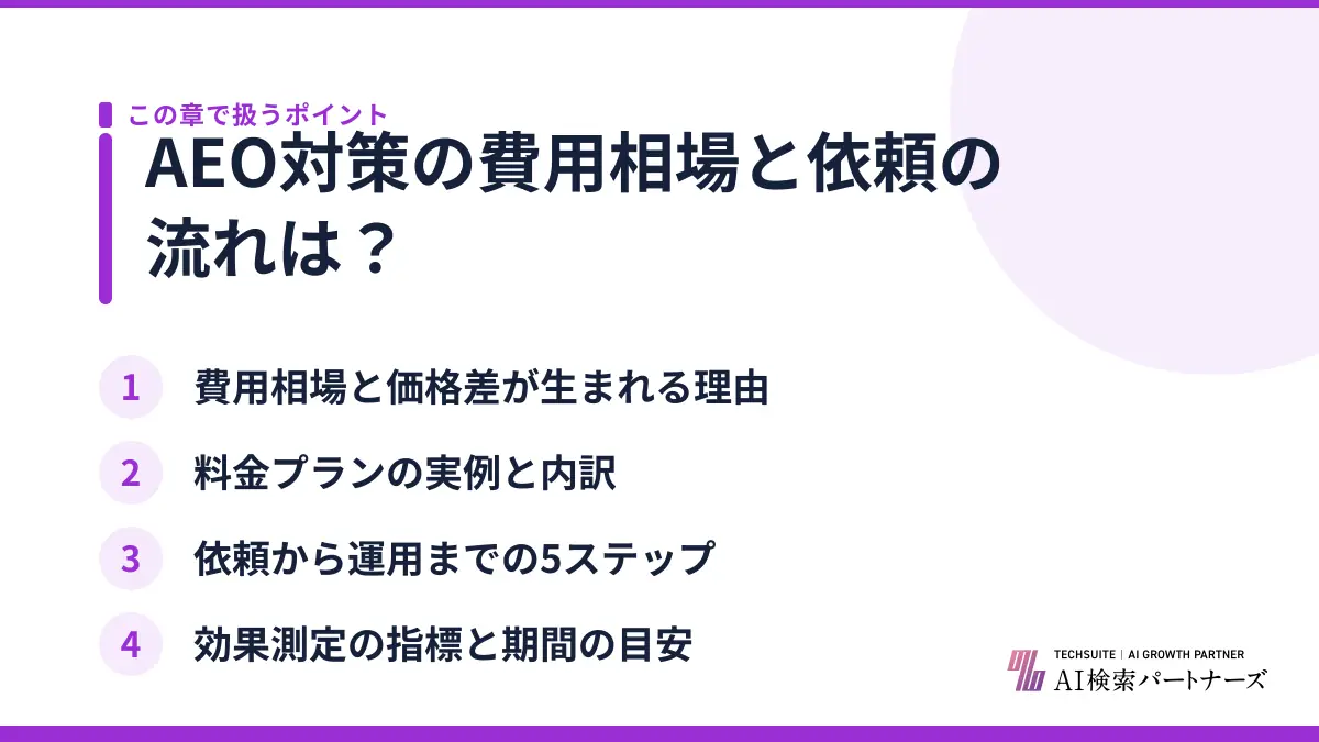 AEO対策の費用相場と依頼の流れは？