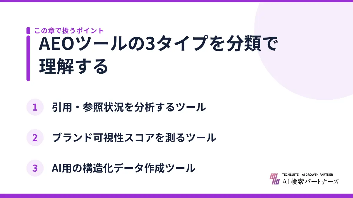 AEOツールの3タイプを分類で理解する