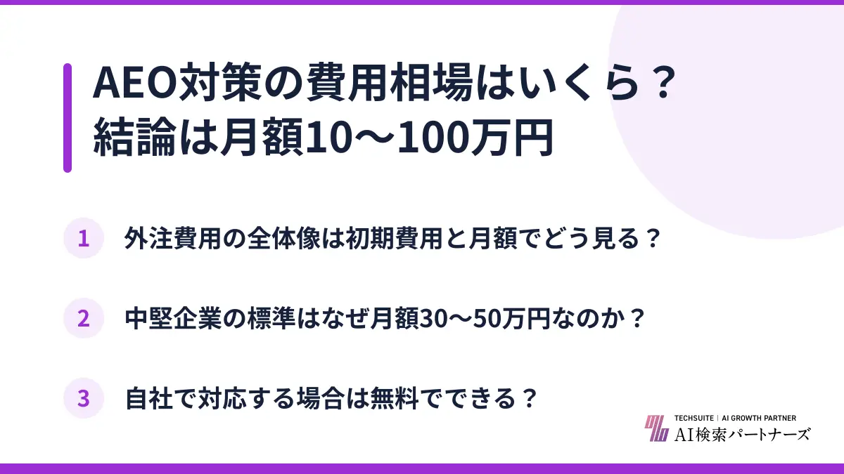 AEO対策の費用相場はいくら？結論は月額10〜100万円