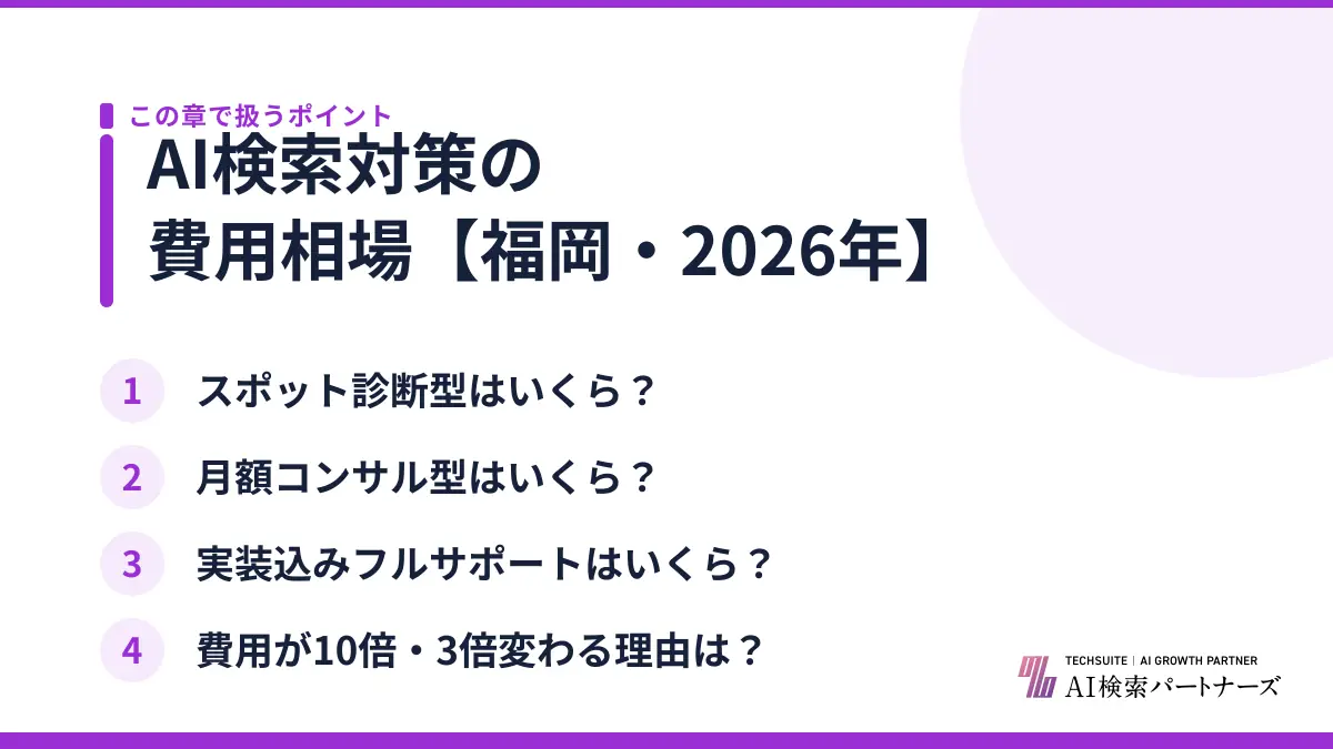 AI検索対策の費用相場【福岡・2026年】