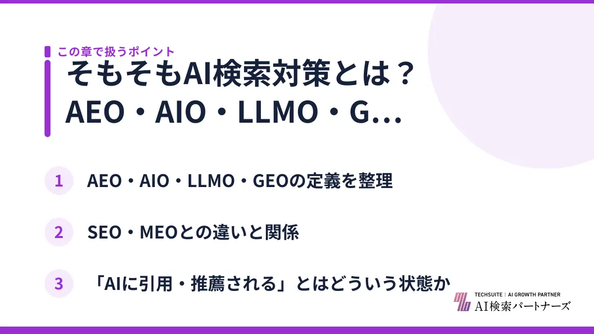 そもそもAI検索対策とは?AEO・AIO・LLMO・GEOの違い