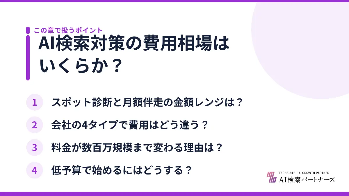 AI検索対策の費用相場はいくらか?