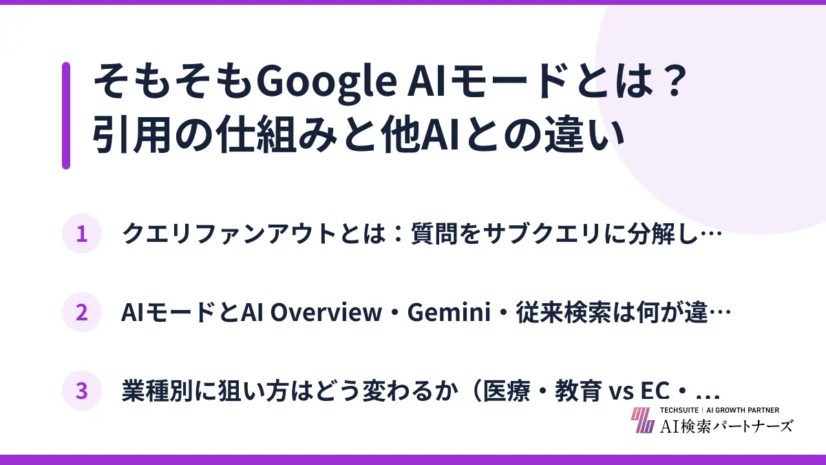 そもそもGoogle AIモードとは？引用の仕組みと他AIとの違い