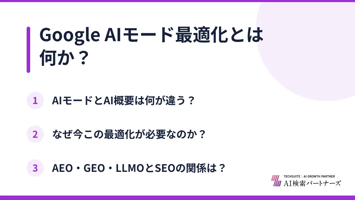 Google AIモード最適化とは何か?