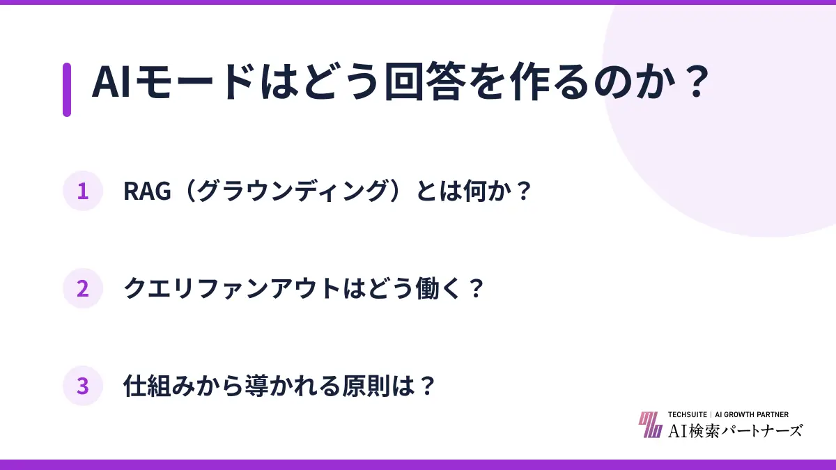 AIモードはどう回答を作るのか?