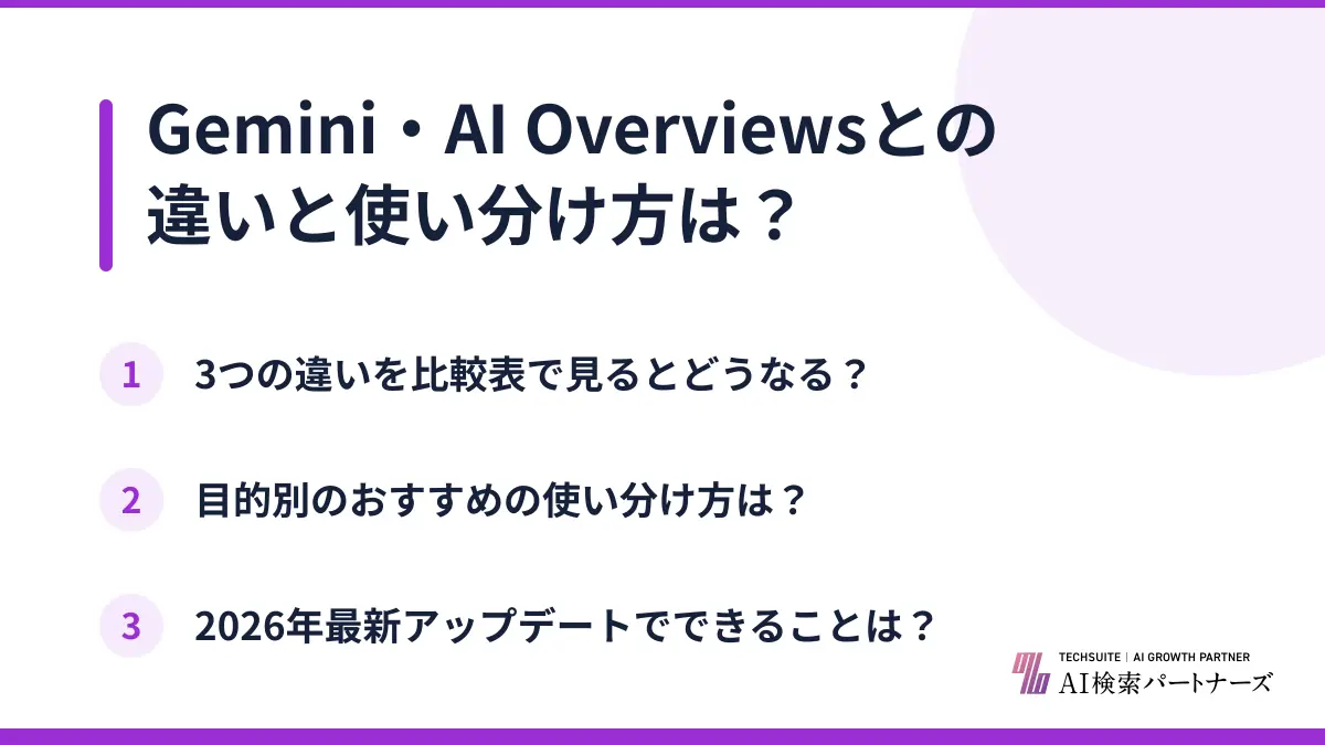 Gemini・AI Overviewsとの違いと使い分け方は？