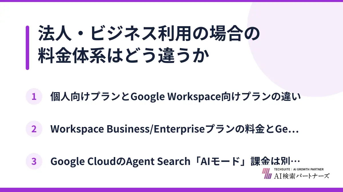 法人・ビジネス利用の場合の料金体系はどう違うか