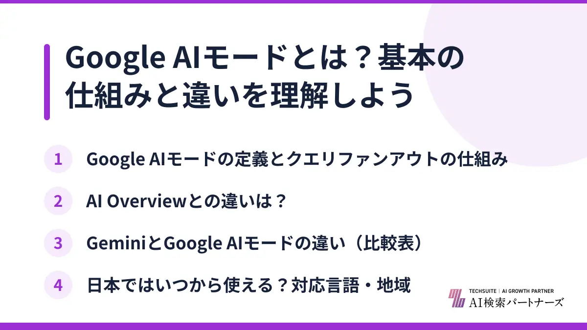 Google AIモードとは?基本の仕組みと違いを理解しよう