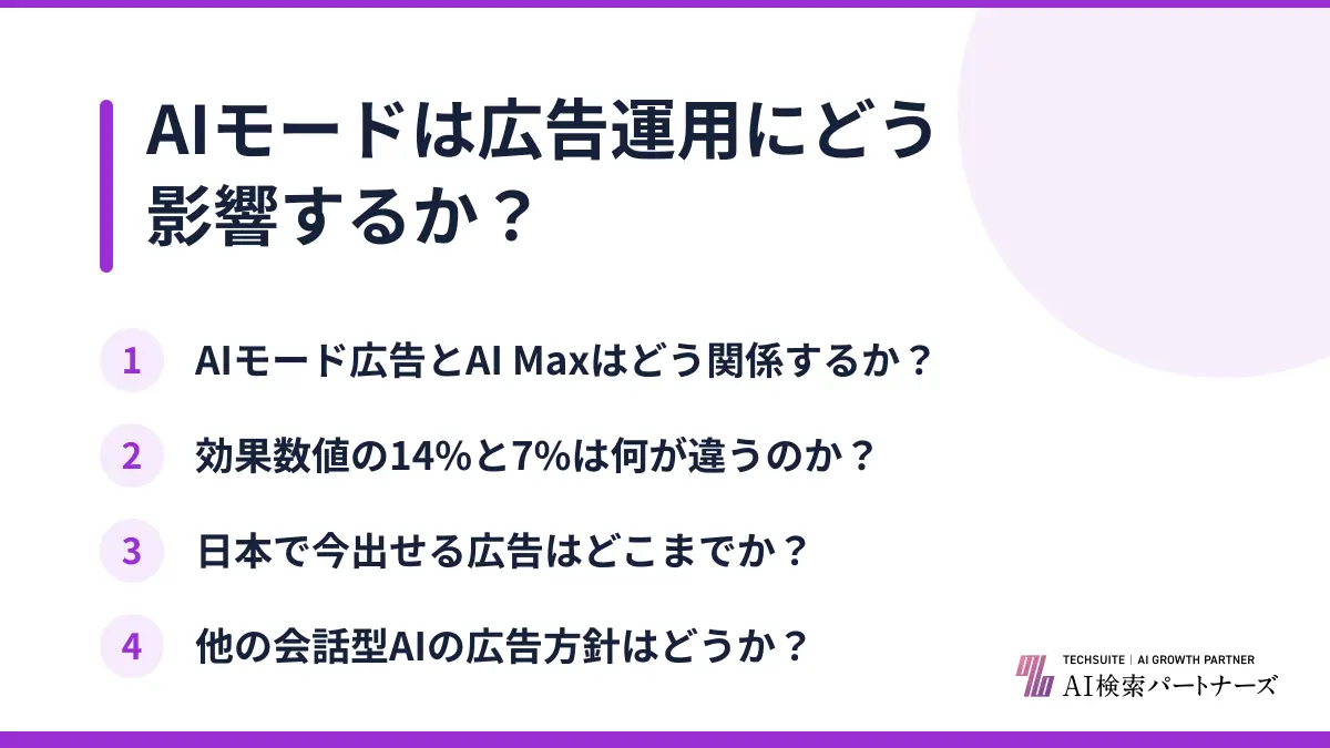 AIモードは広告運用にどう影響するか？