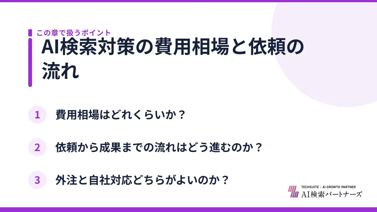 AI検索対策の費用相場と依頼の流れ
