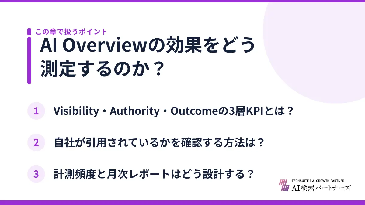 AI Overviewの効果をどう測定するのか?