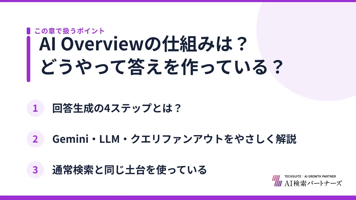 AI Overviewの仕組みは?どうやって答えを作っている?