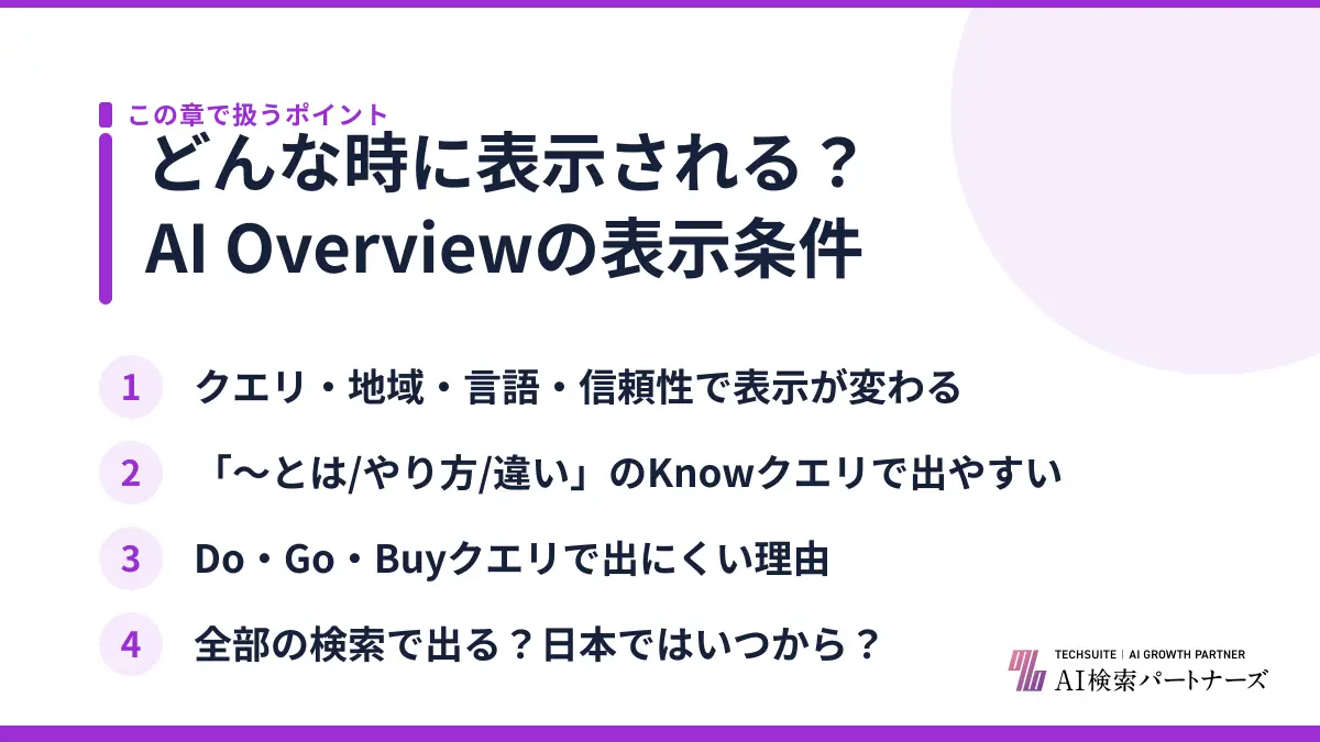 どんな時に表示される?AI Overviewの表示条件