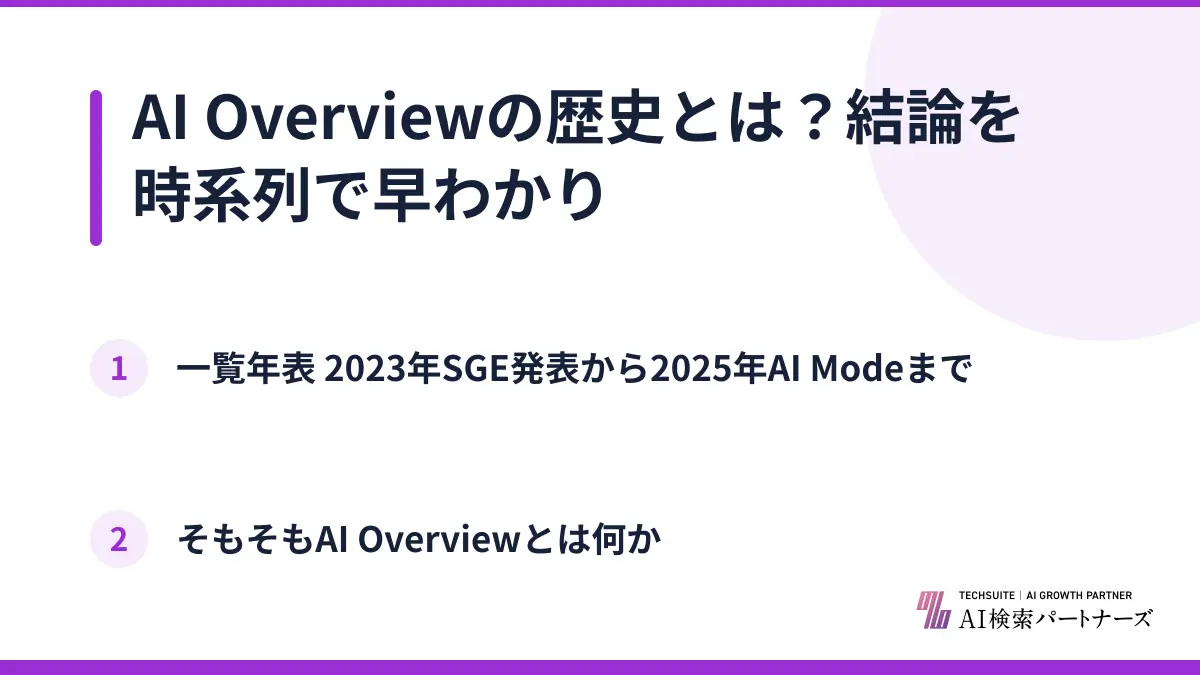AI Overviewの歴史とは？結論を時系列で早わかり