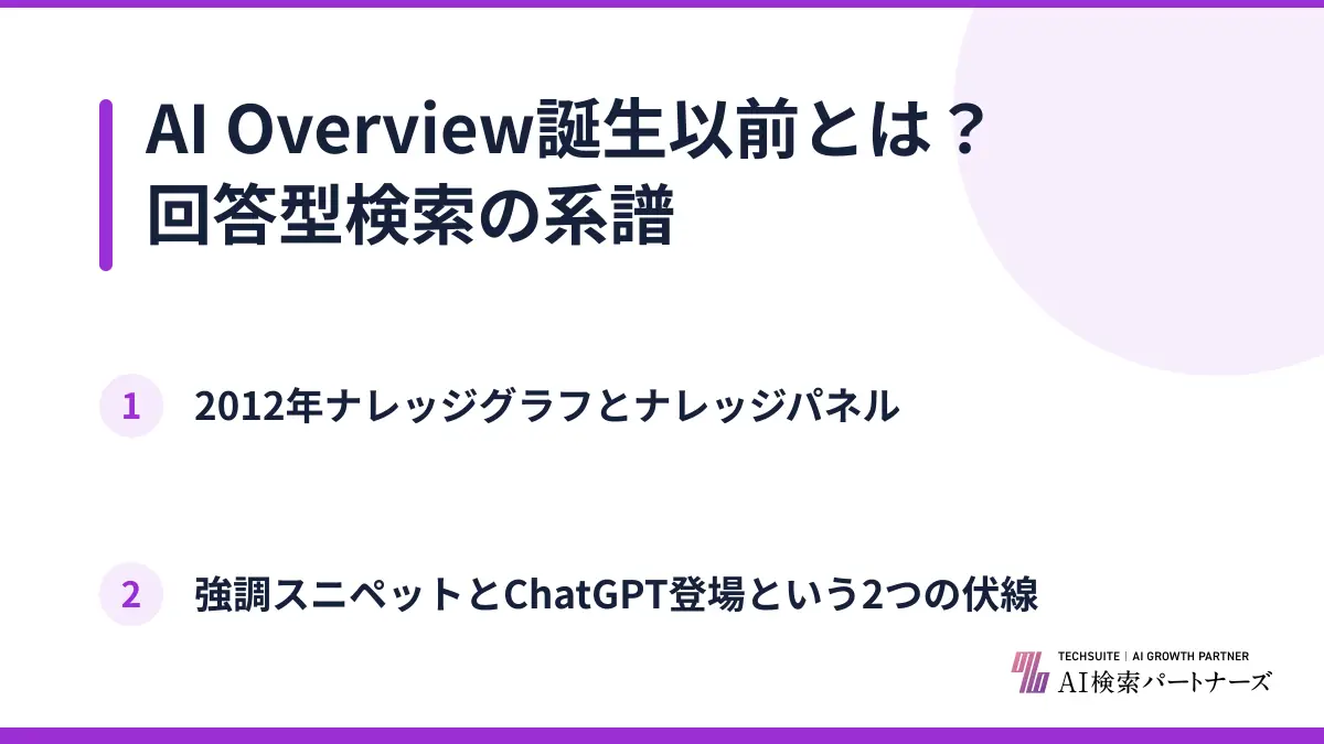 AI Overview誕生以前とは？回答型検索の系譜