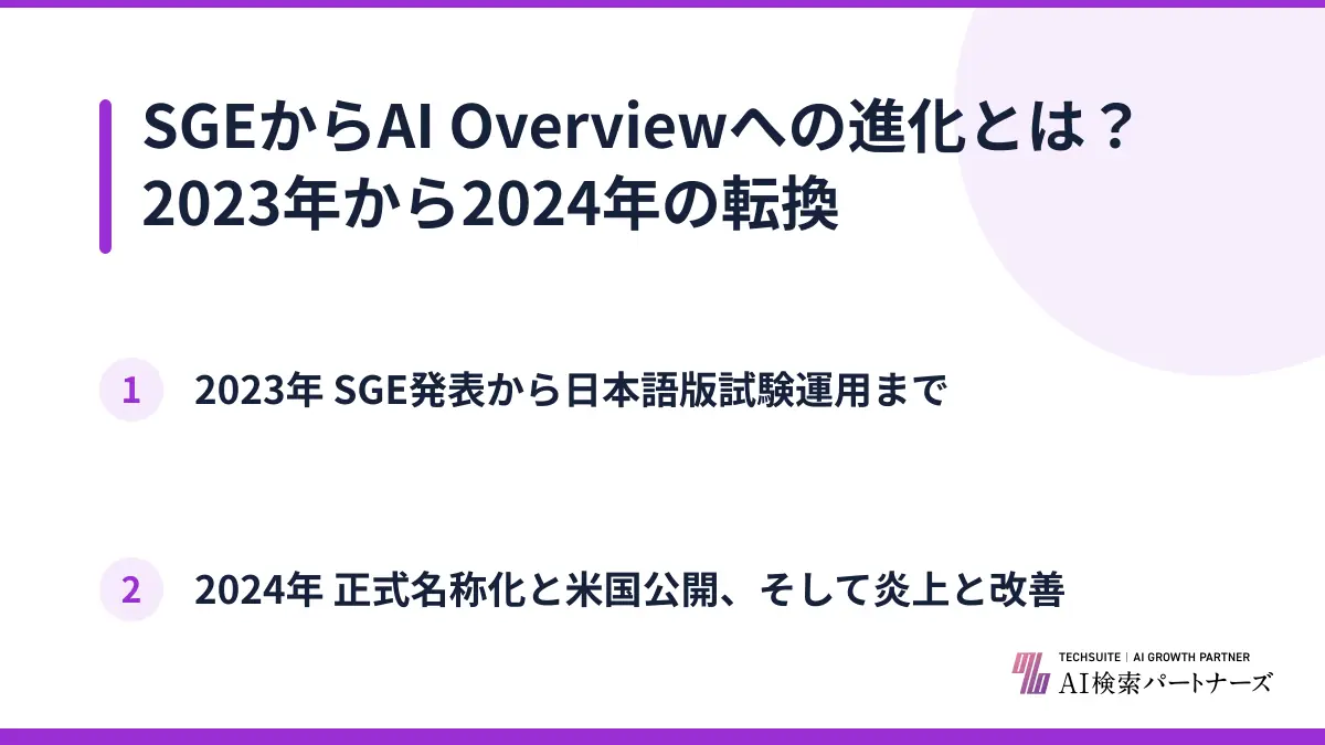 SGEからAI Overviewへの進化とは？2023年から2024年の転換