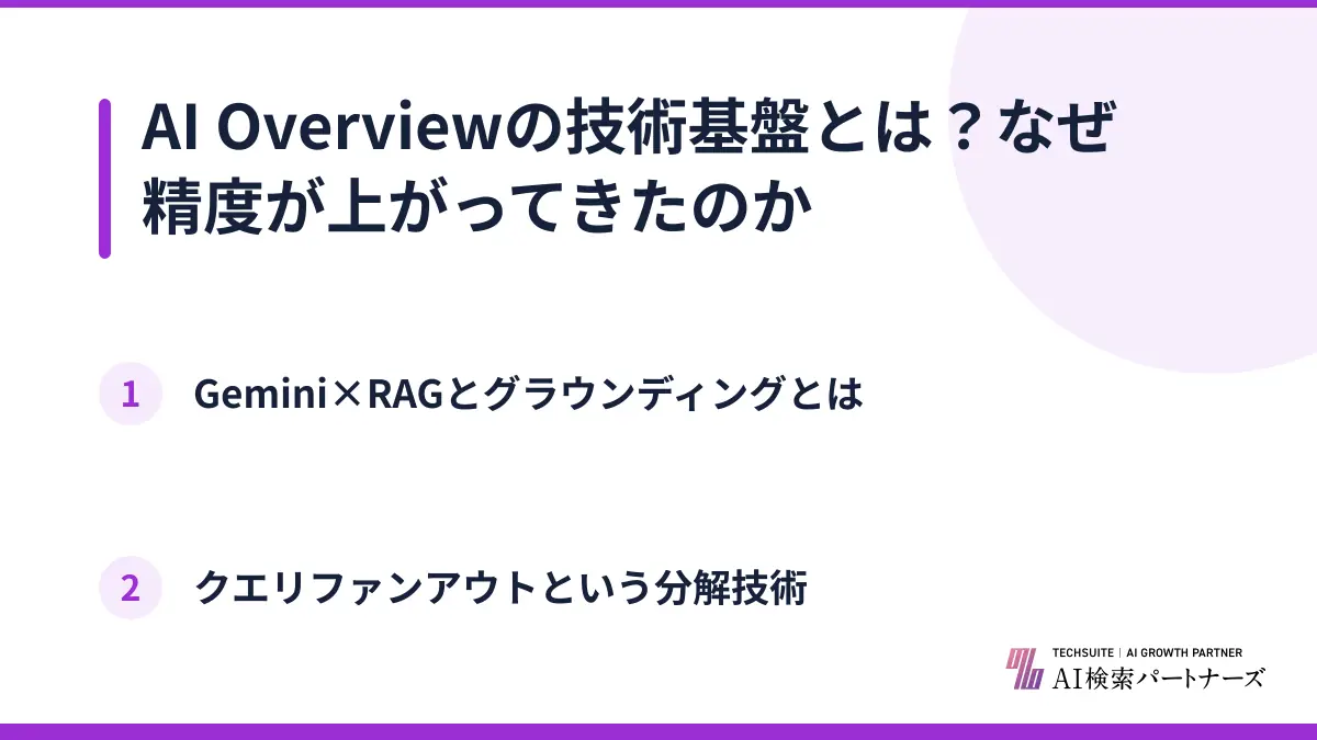 AI Overviewの技術基盤とは？なぜ精度が上がってきたのか