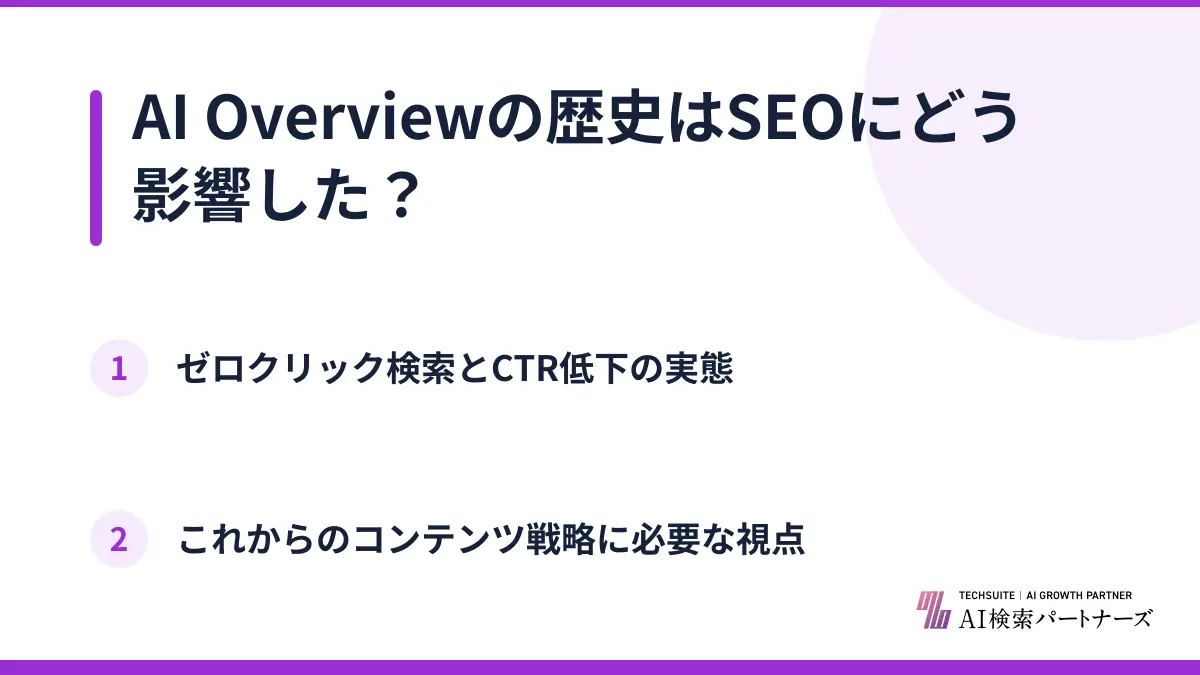 AI Overviewの歴史はSEOにどう影響した？