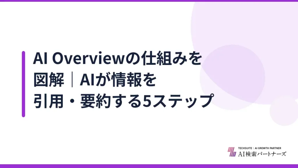 AI Overviewの仕組みを図解｜AIが情報を引用・要約する5ステップ