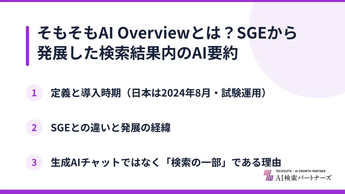 そもそもAI Overviewとは？SGEから発展した検索結果内のAI要約
