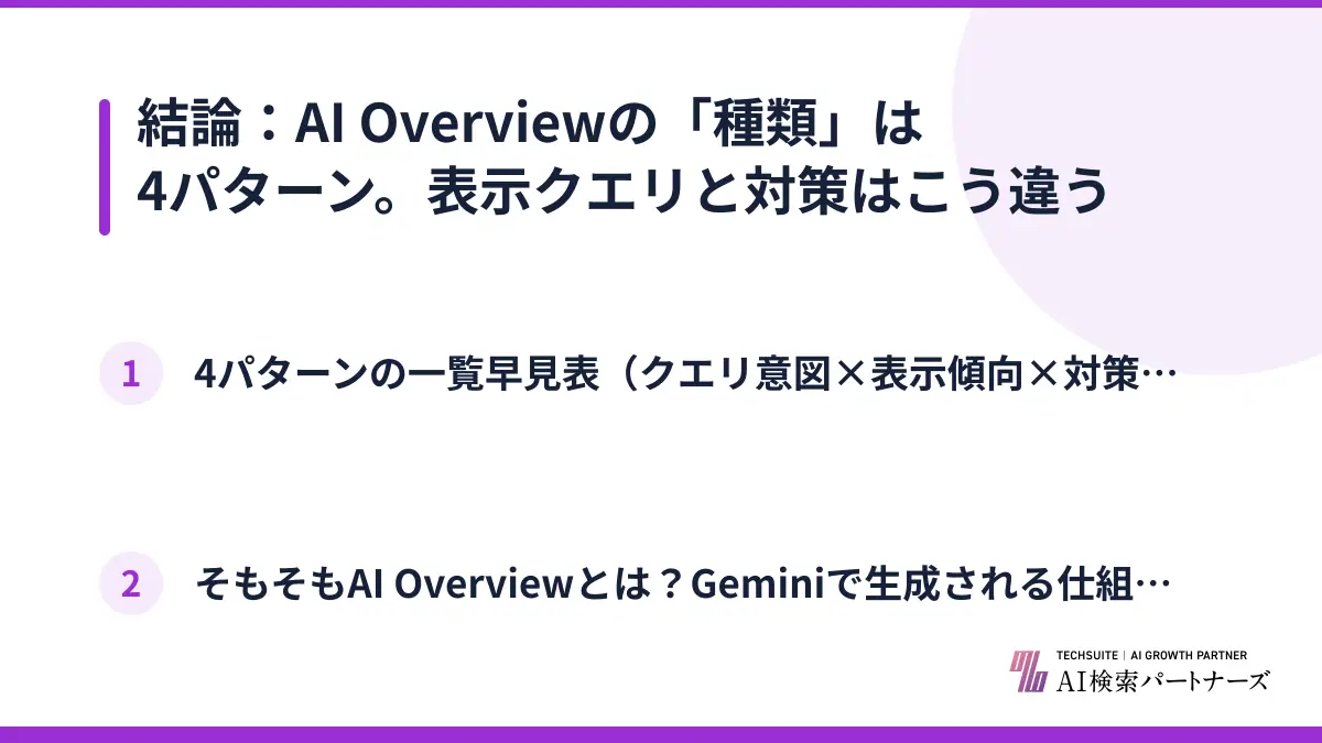 結論：AI Overviewの「種類」は4パターン。表示クエリと対策はこう違う