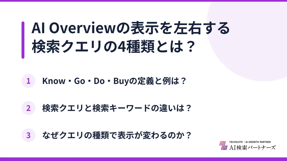 AI Overviewの表示を左右する検索クエリの4種類とは？