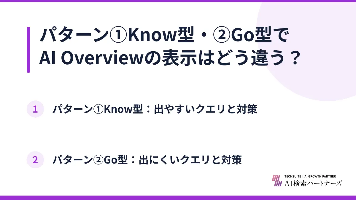 パターン①Know型・②Go型でAI Overviewの表示はどう違う？