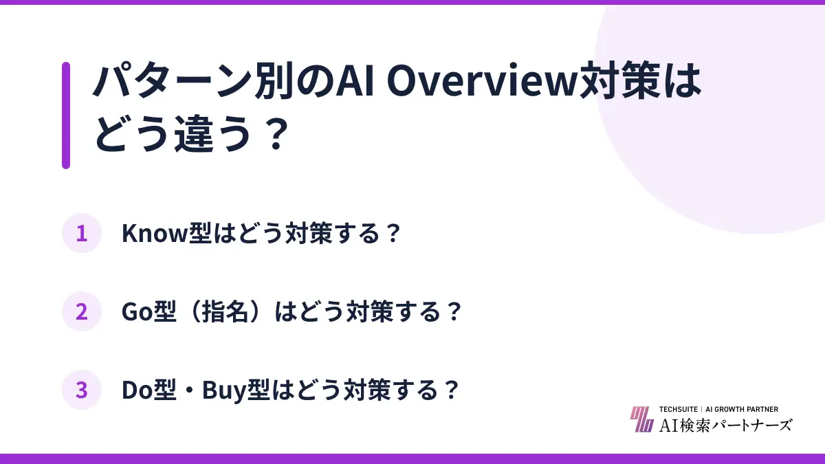 パターン別のAI Overview対策はどう違う？