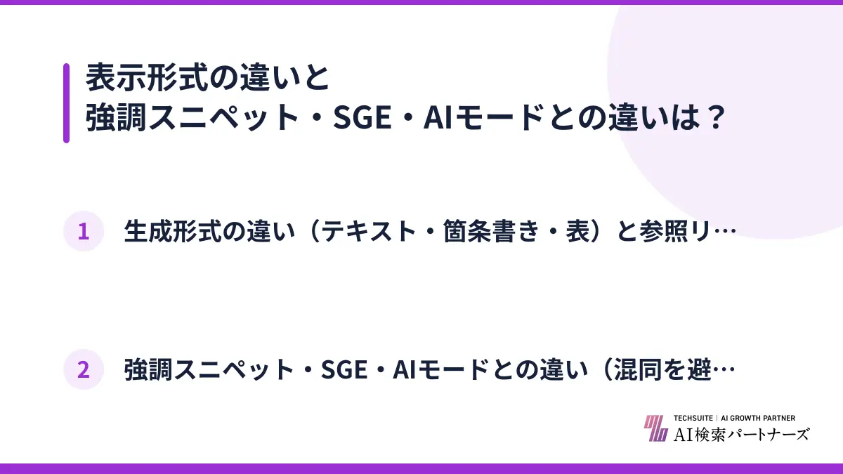 表示形式の違いと強調スニペット・SGE・AIモードとの違いは？