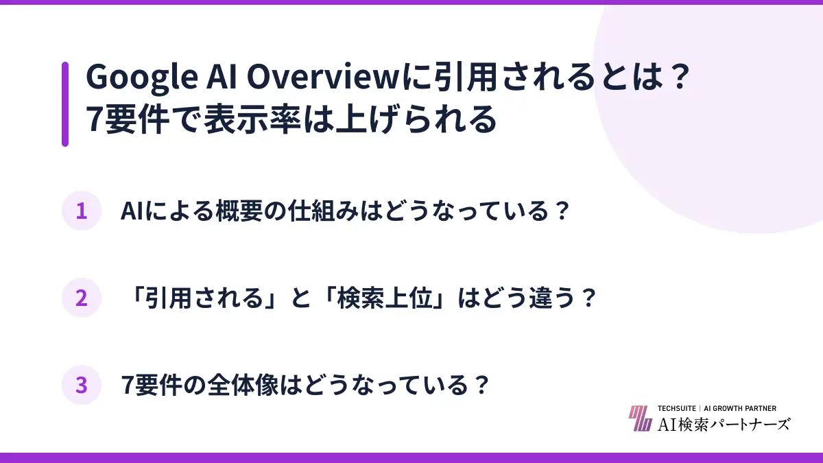 Google AI Overviewに引用されるとは?7要件で表示率は上げられる