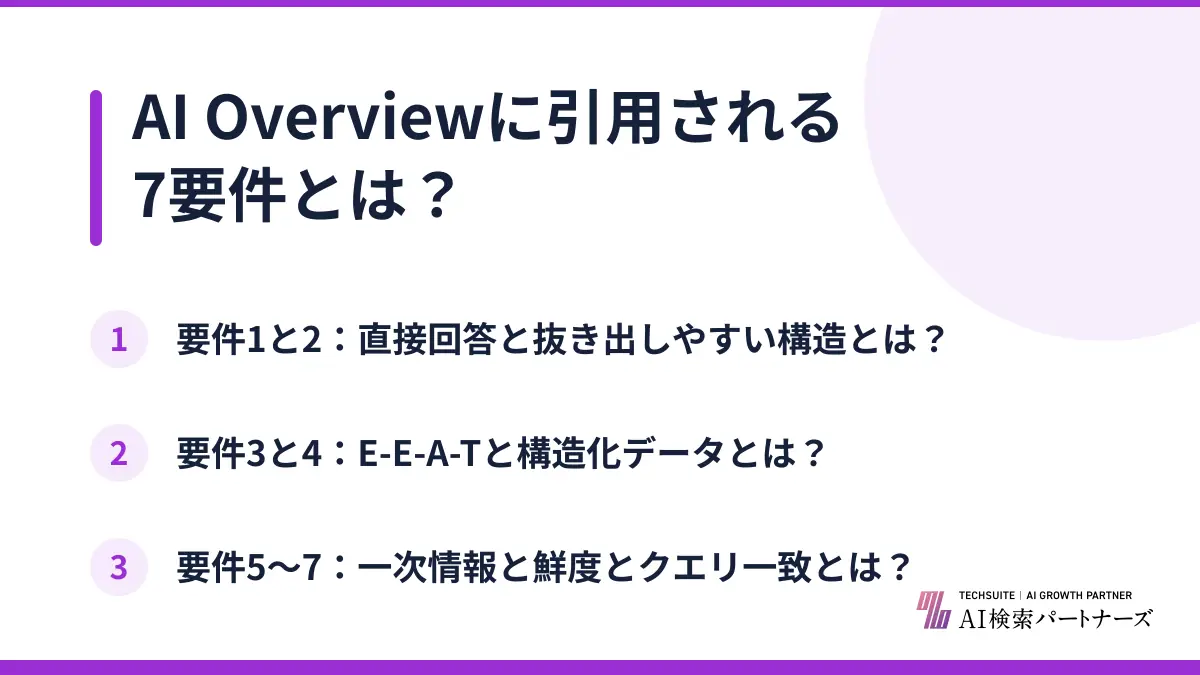 AI Overviewに引用される7要件とは?