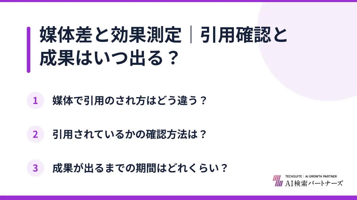媒体差と効果測定|引用確認と成果はいつ出る?