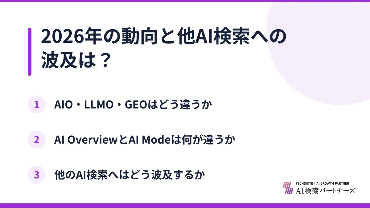 2026年の動向と他AI検索への波及は？