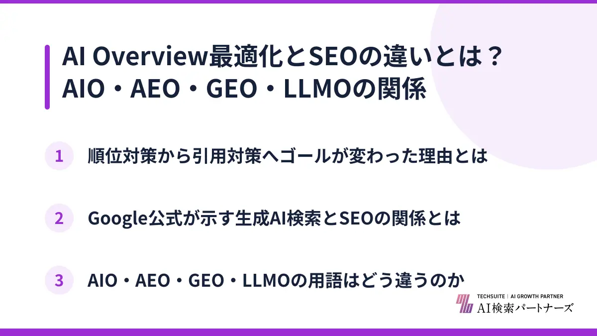 AI Overview最適化とSEOの違いとは？AIO・AEO・GEO・LLMOの関係