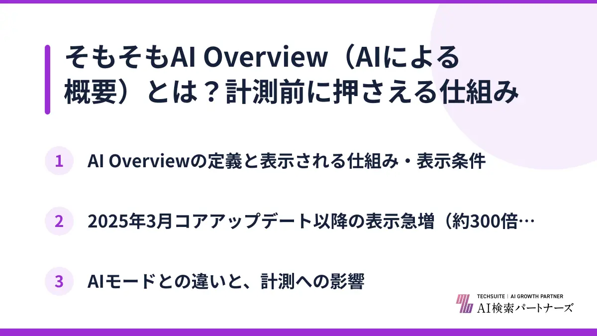 そもそもAI Overview（AIによる概要）とは？計測前に押さえる仕組み